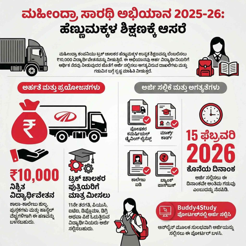 Mahindra Saarthi scholarship