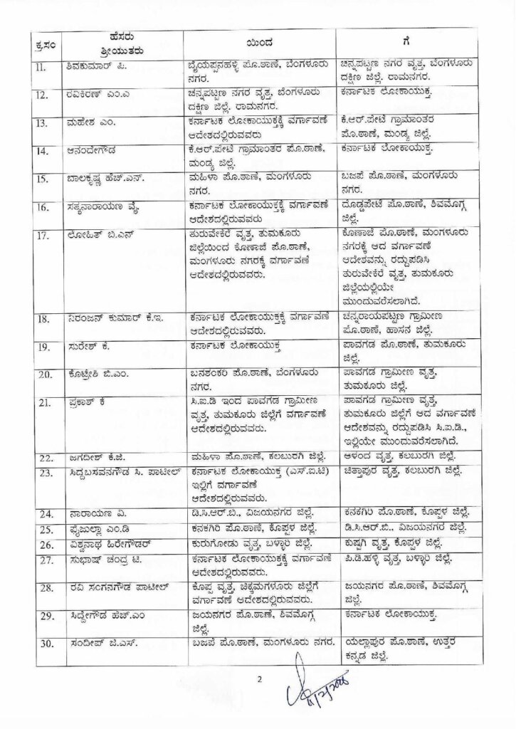 PI Civil Transfer 11.02.2026 page 002