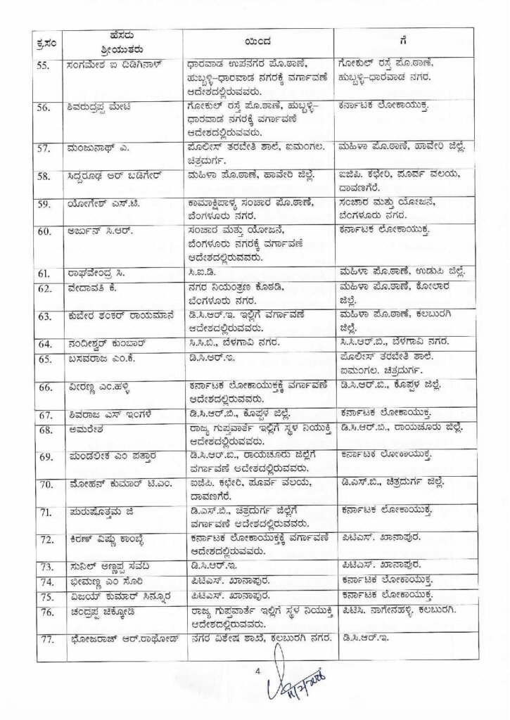 PI Civil Transfer 11.02.2026 page 004