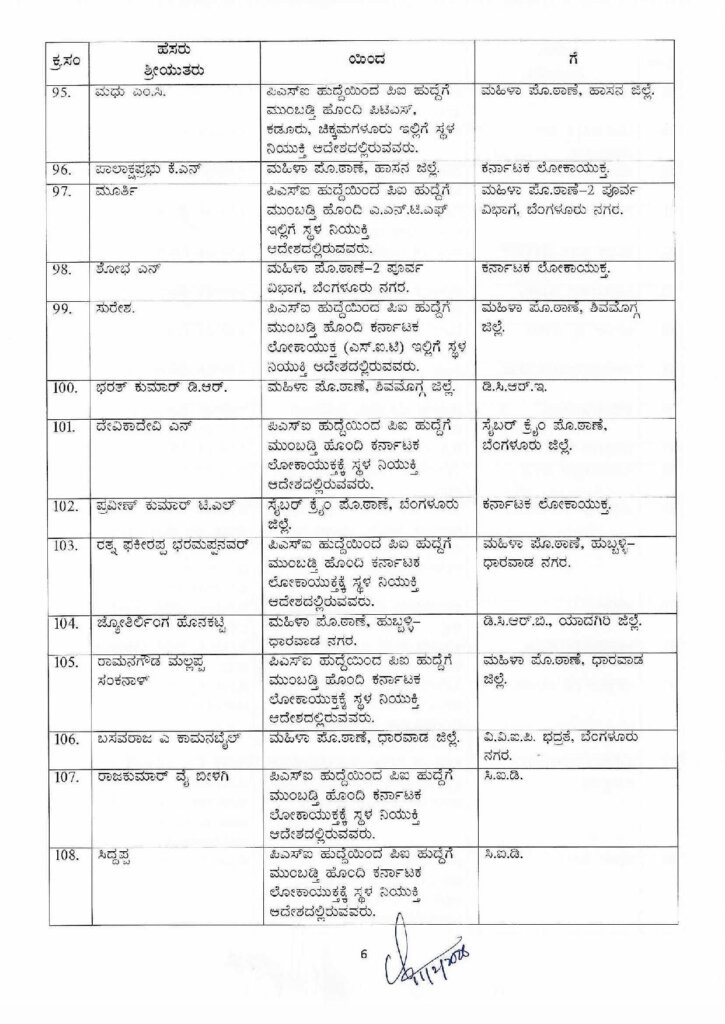 PI Civil Transfer 11.02.2026 page 006