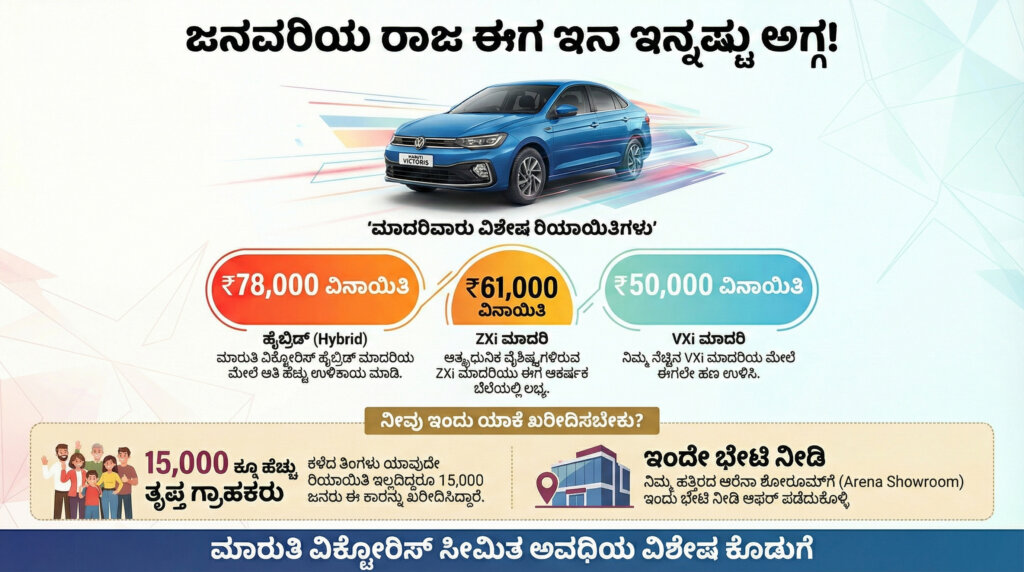 aruti victoris 78000 discount first time offer february 2026