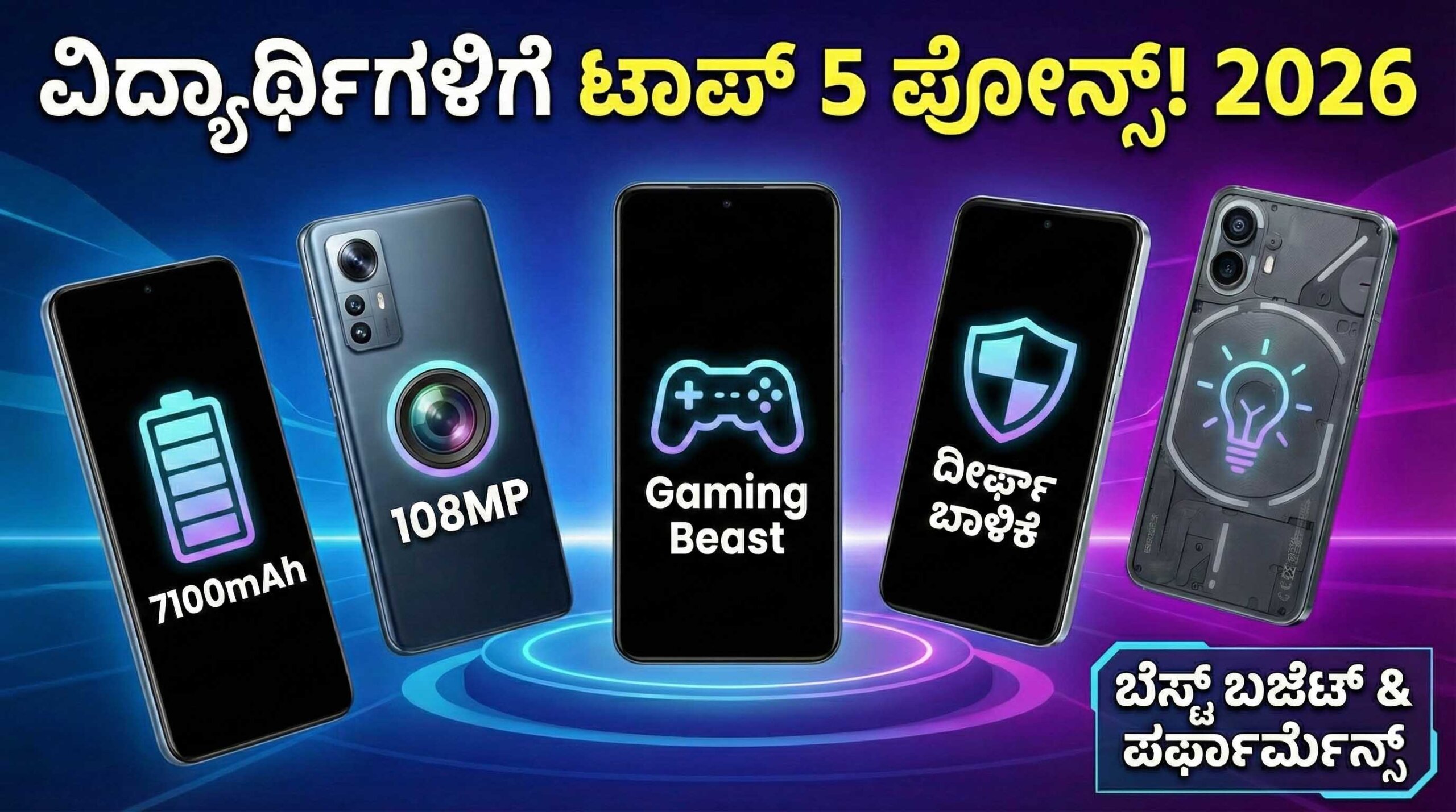 best 5g mobiles for students under 25000 kannada scaled