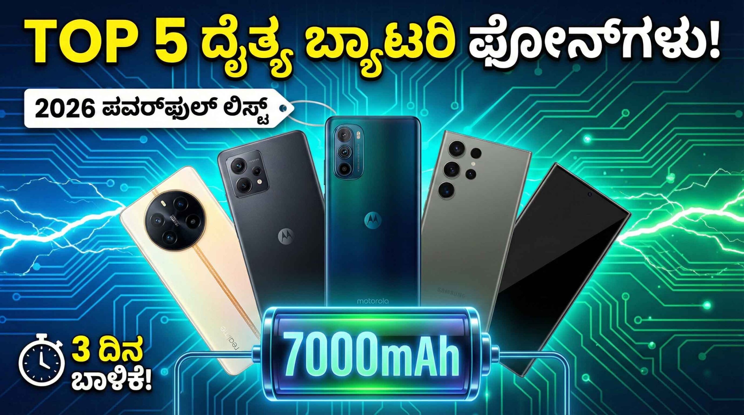best 7000mah battery smartphones 2026 kannada scaled