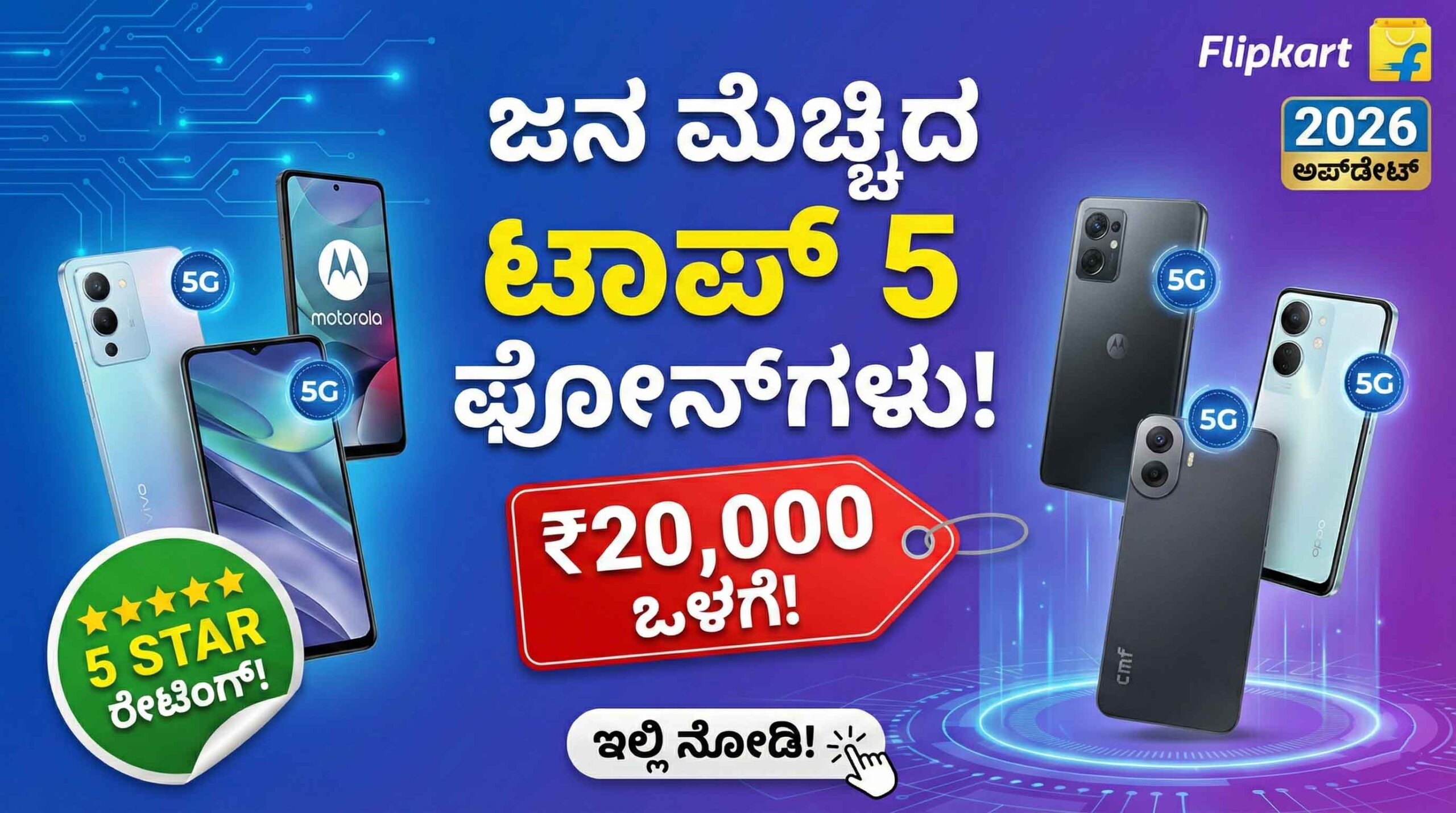 best reviewed 5g phones under 20000 kannada scaled
