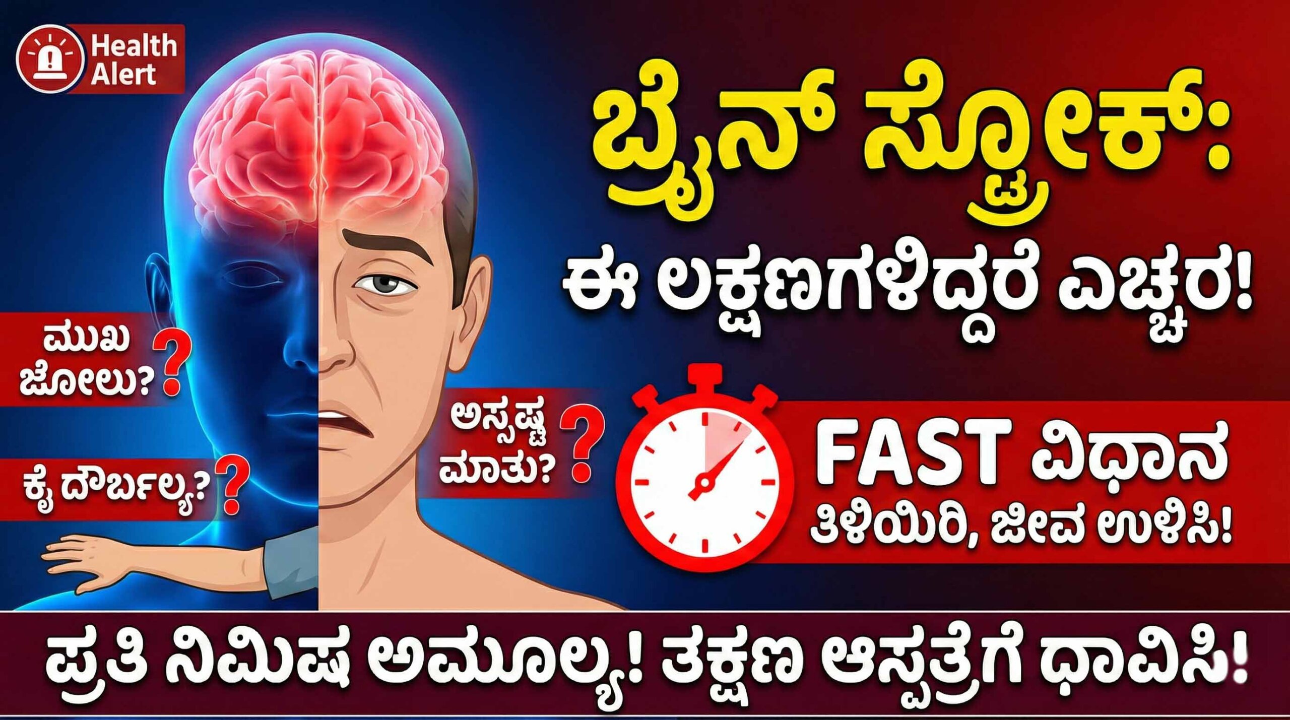 brain stroke symptoms fast method prevention tips kannada scaled