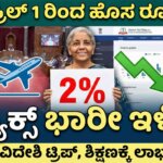 budget 2026 highlets