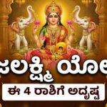 dina bhavishya february 13