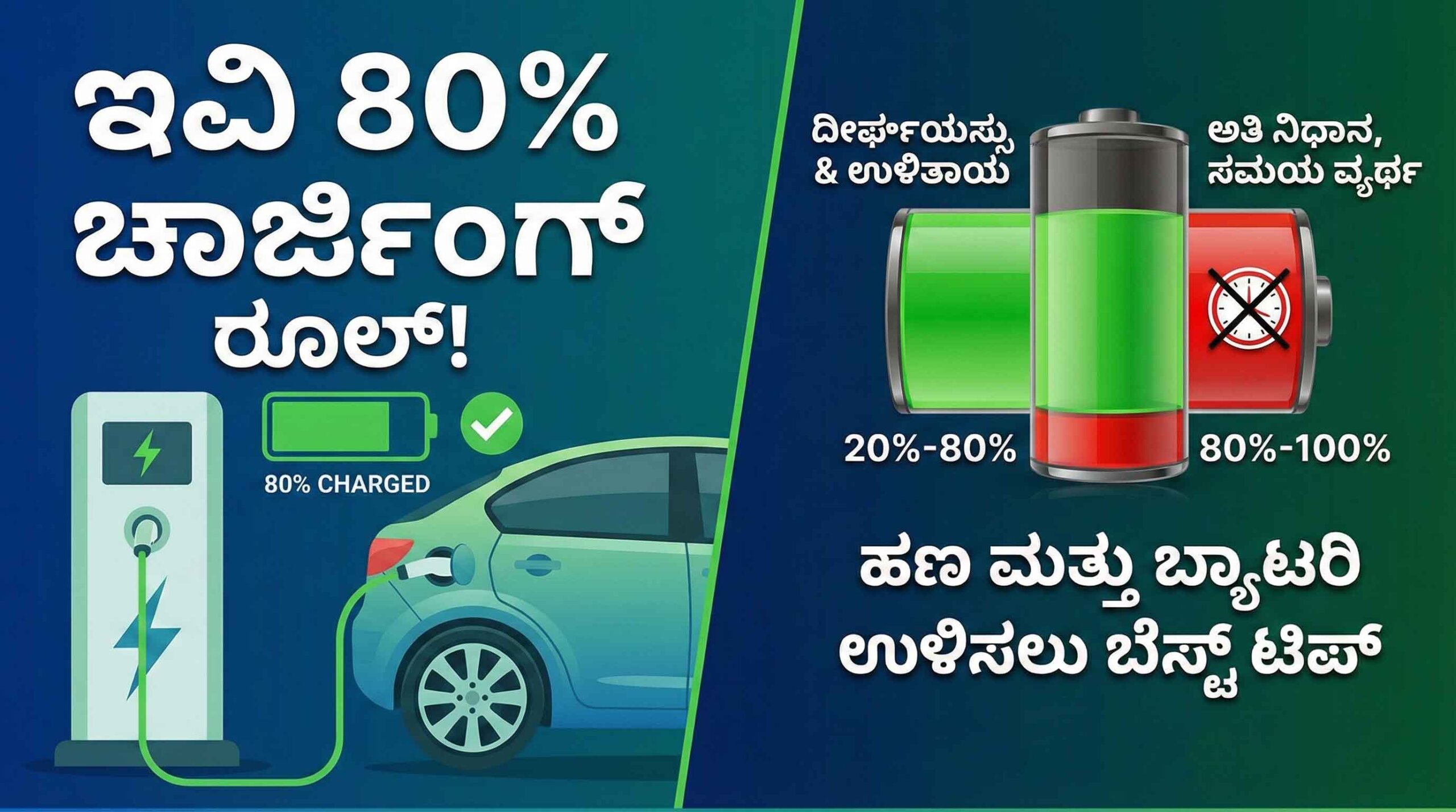 ev 80 percent charging rule to increase battery life kannada scaled