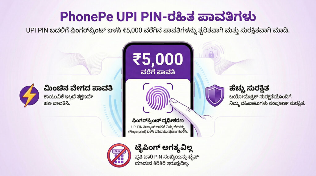 how to enable biometric pay on phonepe app kannada