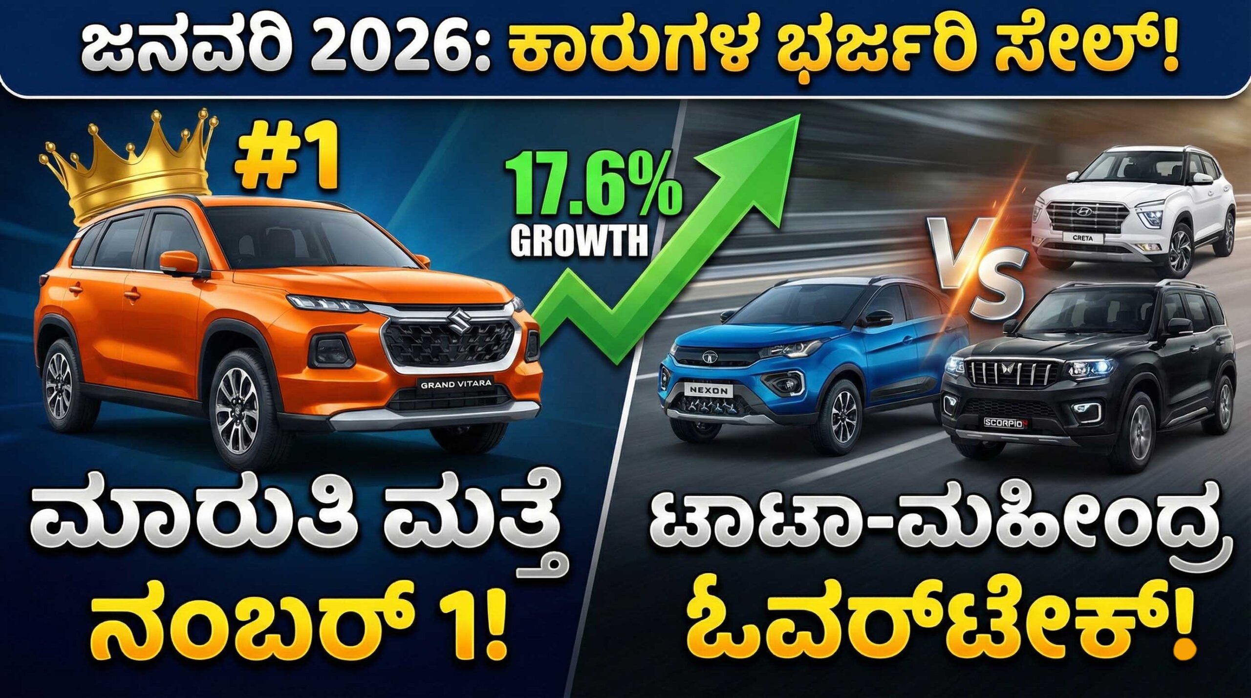 january 2026 car sales report maruti tata mahindra kannada scaled
