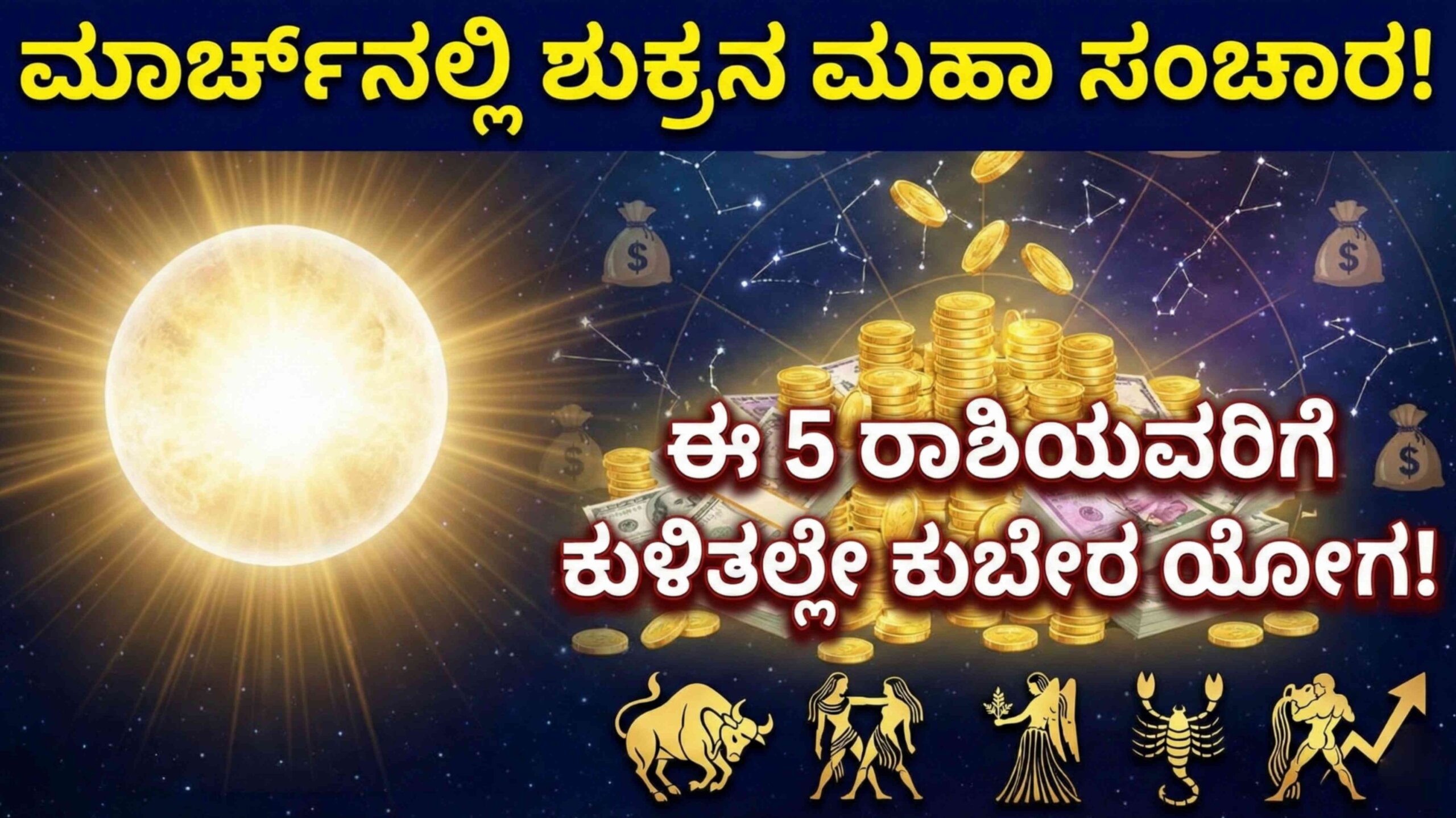 kubera yoga 2026 scaled