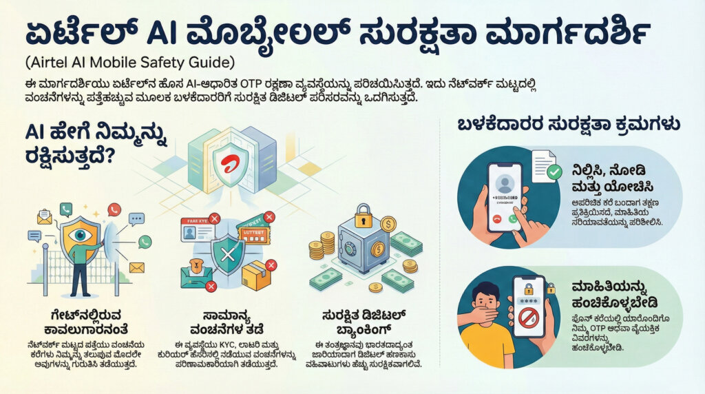 stop fake calls otp theft airtel new feature