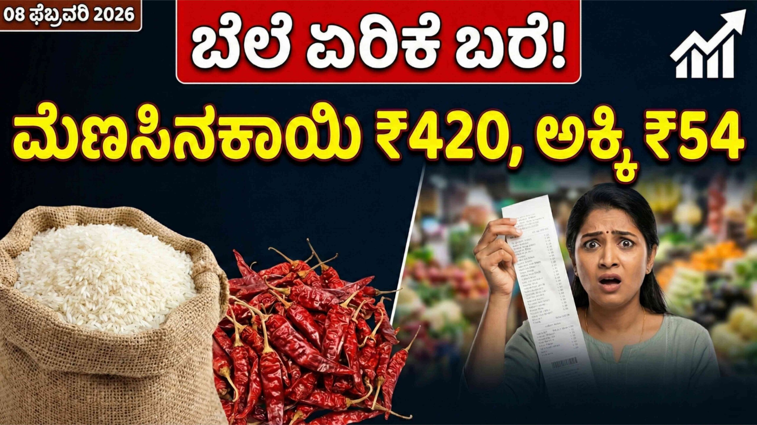 vegetables price hike scaled