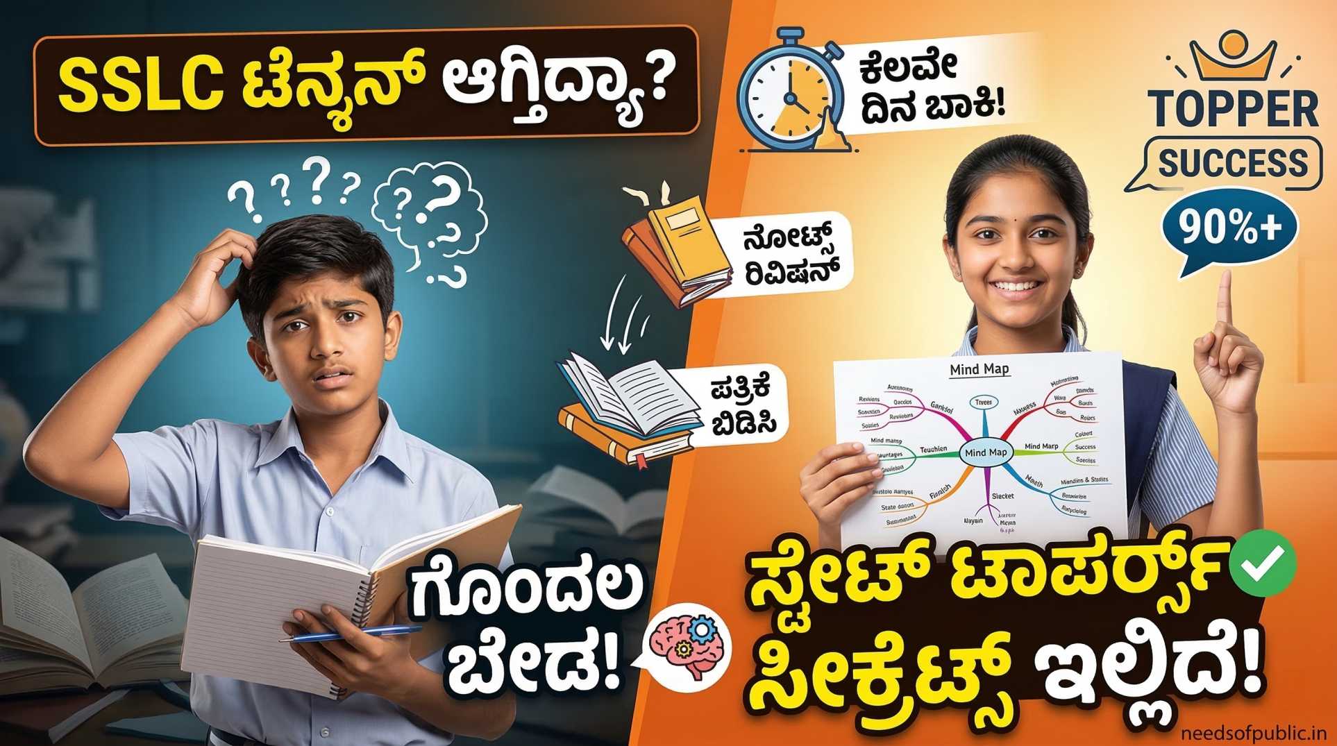 SSLC EXAM 2026 SECRETS
