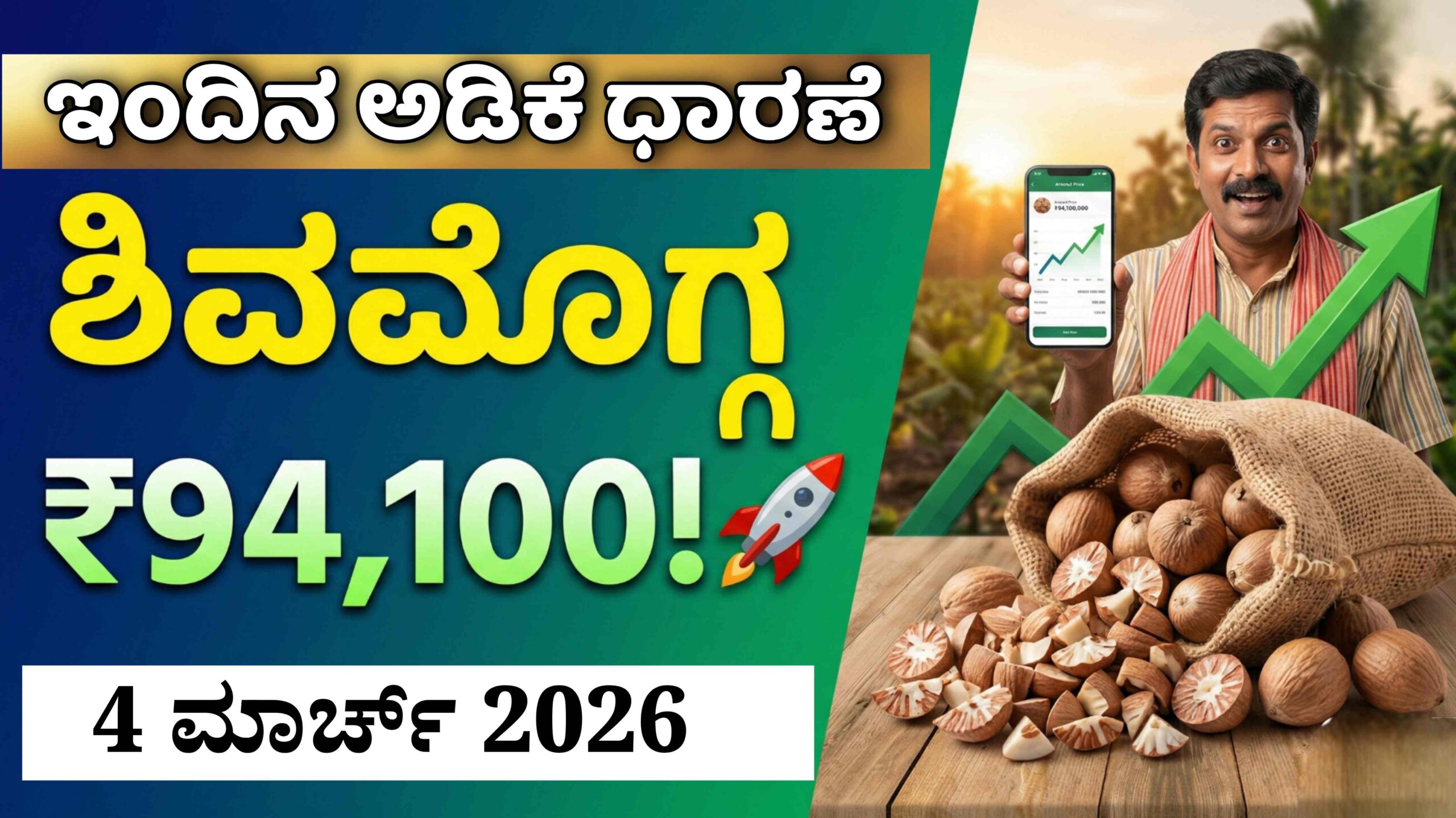 adike rate march 4 scaled