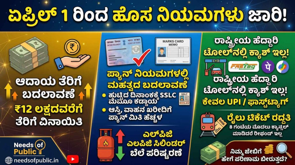 april new rules 2026