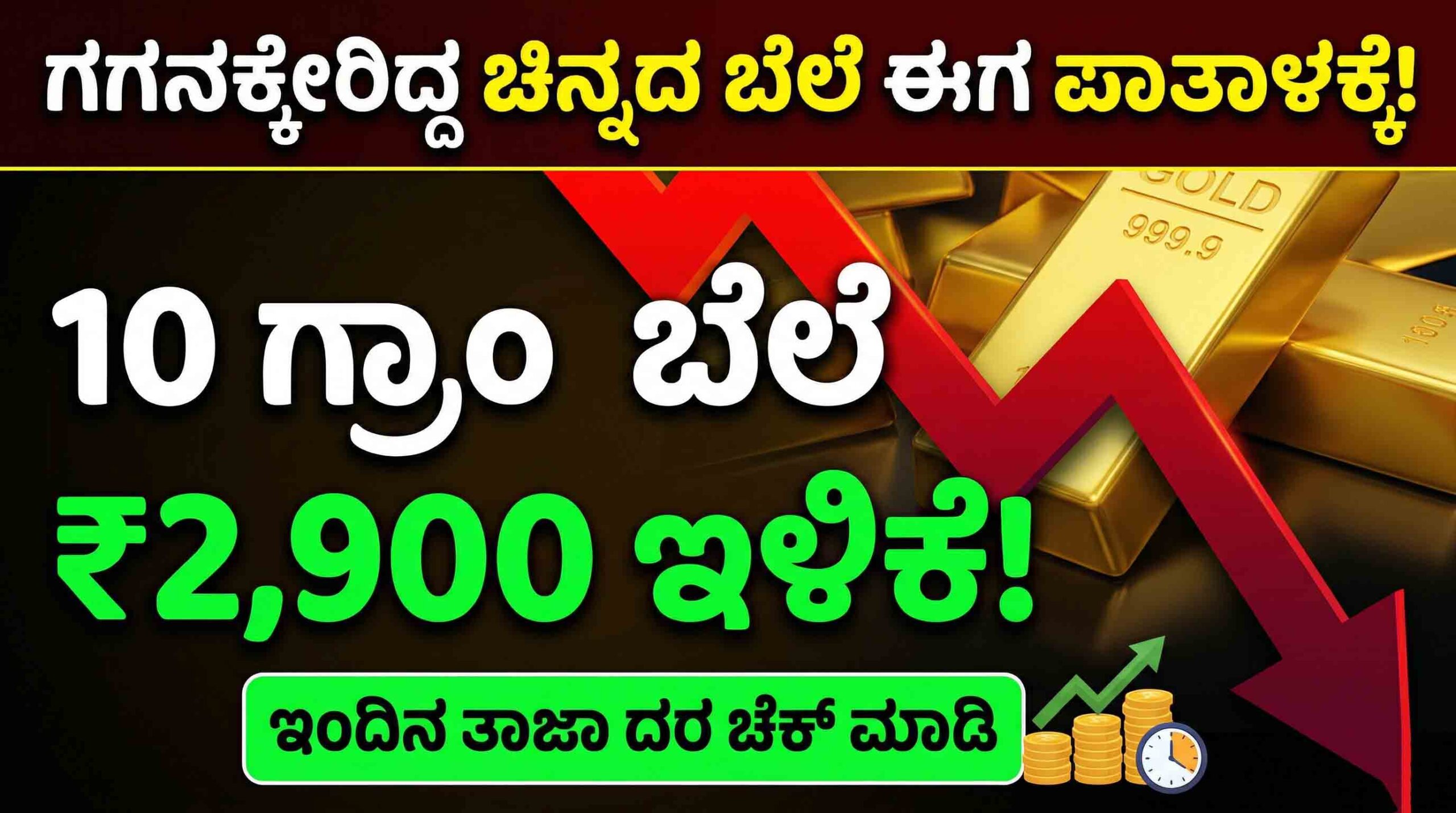 gold rate today karnataka price drop 2900 per 10 grams bengaluru scaled