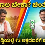 karnataka agriculture loan types zero interest kcc guide
