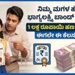 karnataka bhagyalakshmi bond maturity claim process