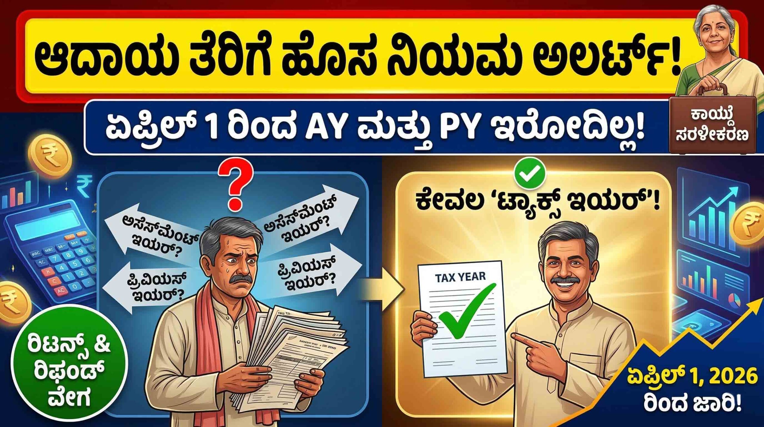 new income tax rules 2026 kannada scaled