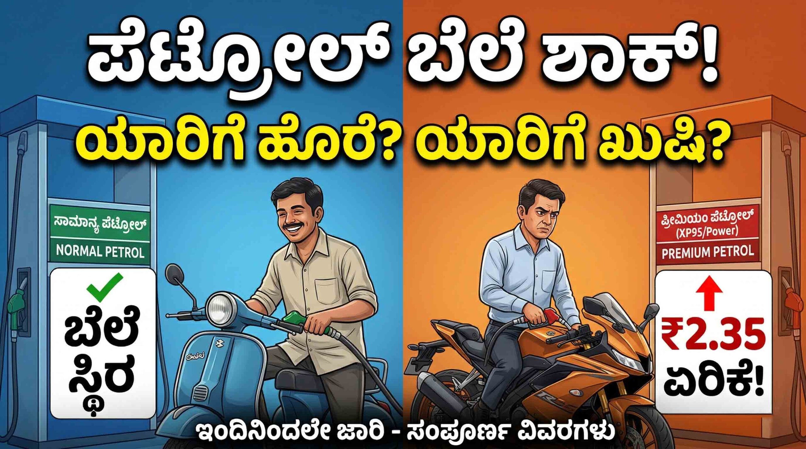 premium petrol price hike karnataka xp95 power fuel rates today scaled
