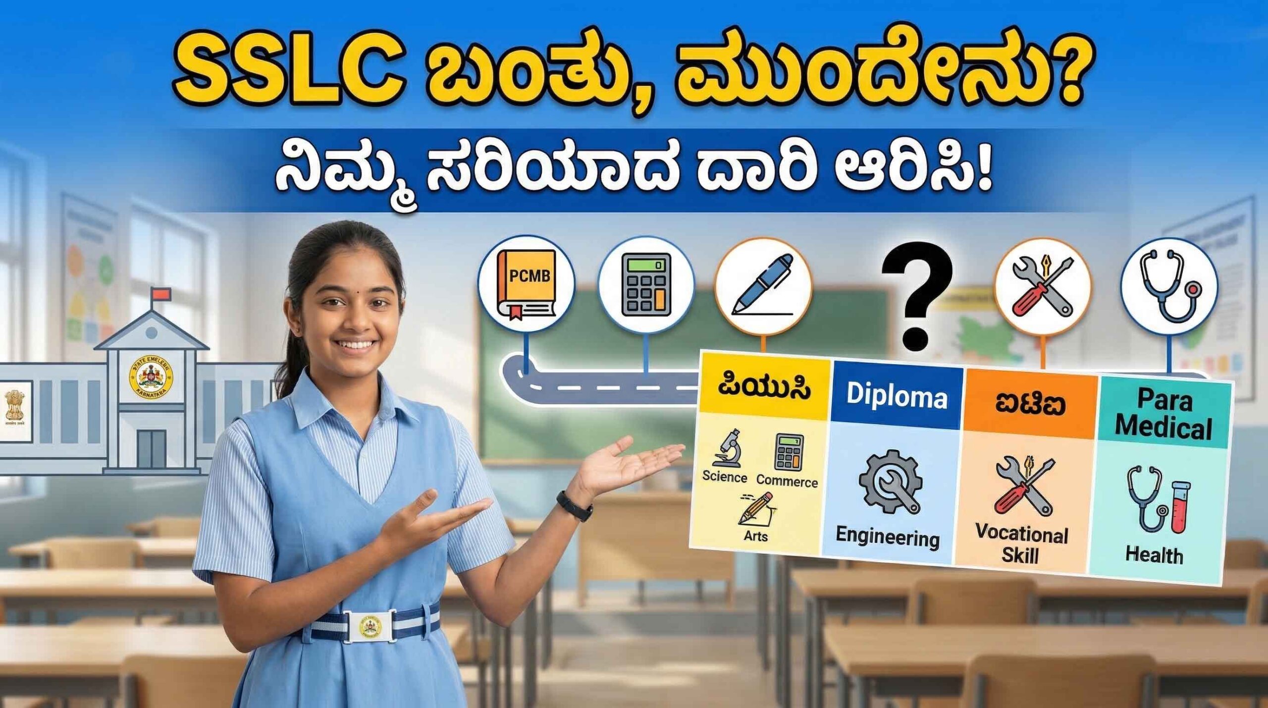 sslc nantara enu best courses after 10th karnataka 2026 guide scaled