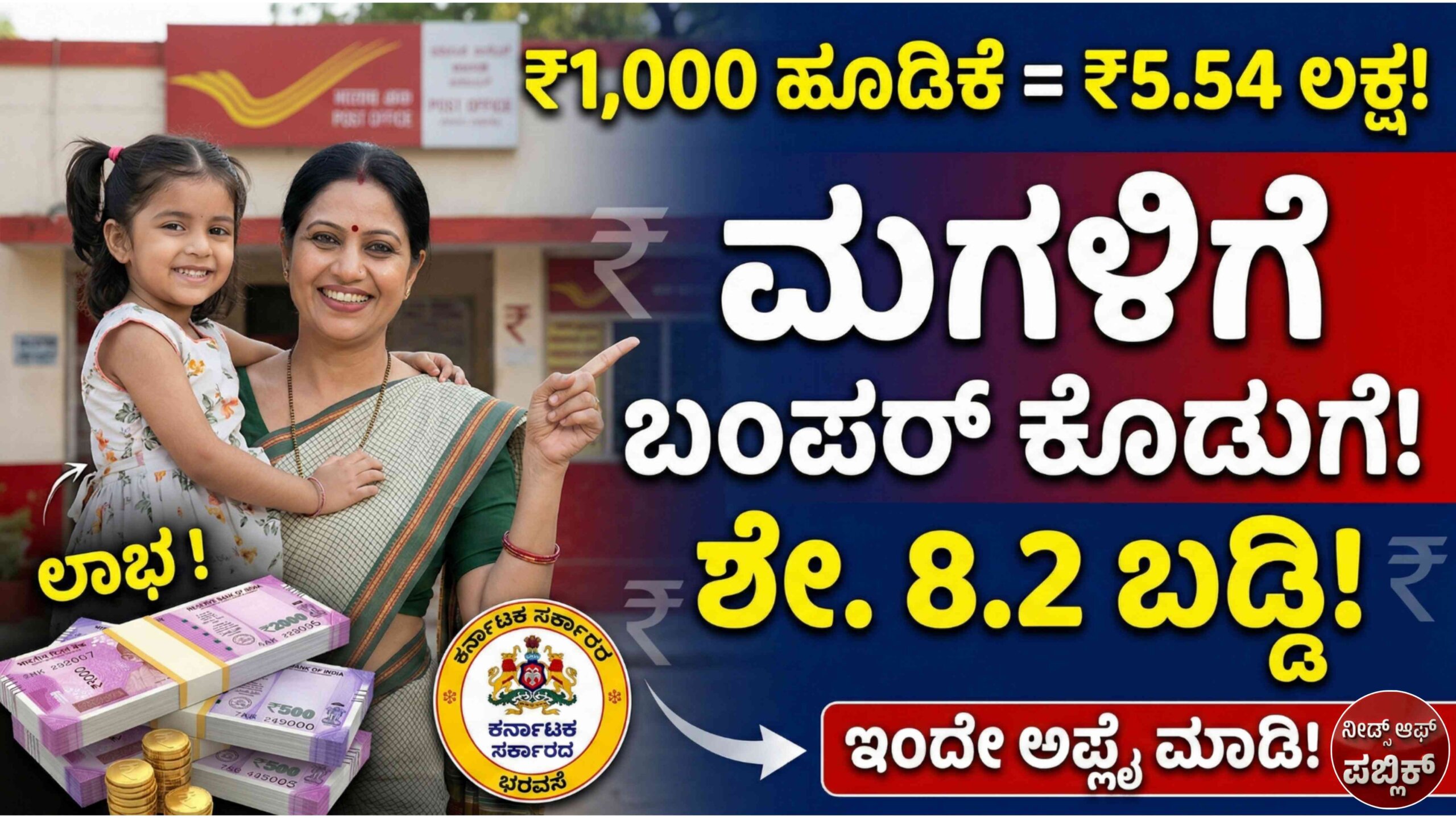 sukanya samruddi scheme scaled