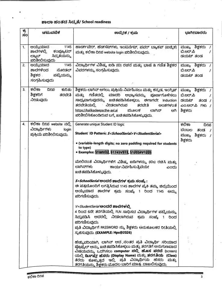 ಕಲಿಕಾ ದೀಪ 14