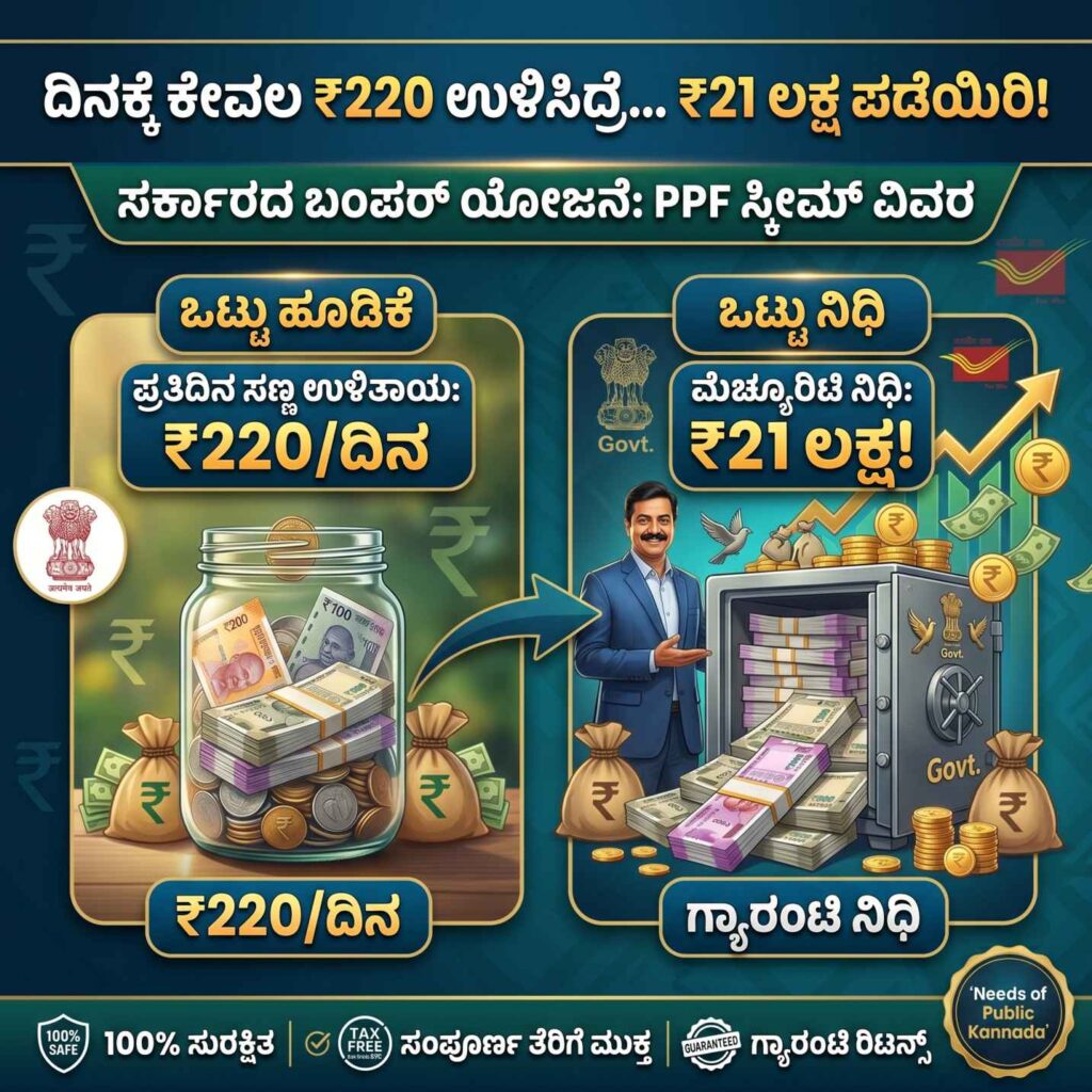 ppf kannada