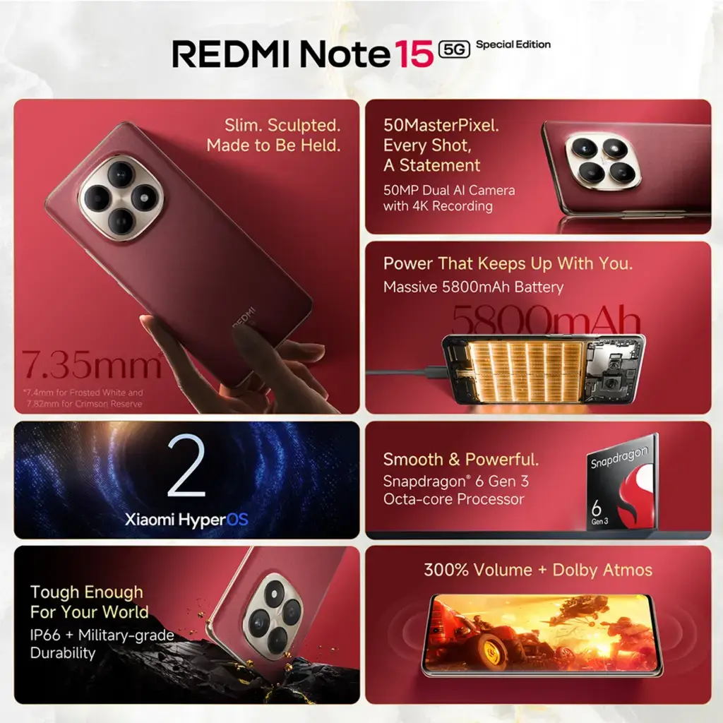 redmi 15 se 5g q