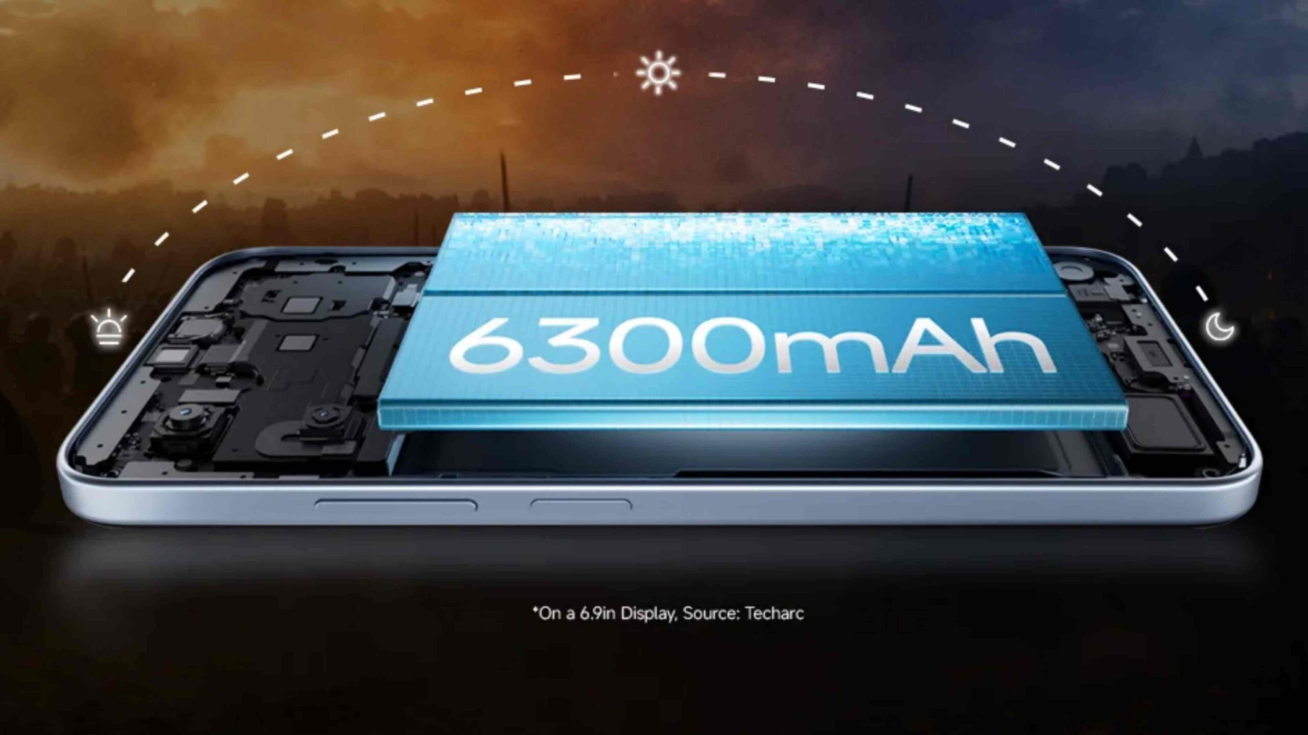 redmi a7 pro 5g scaled