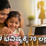 sukanya samruddi yojana 2026