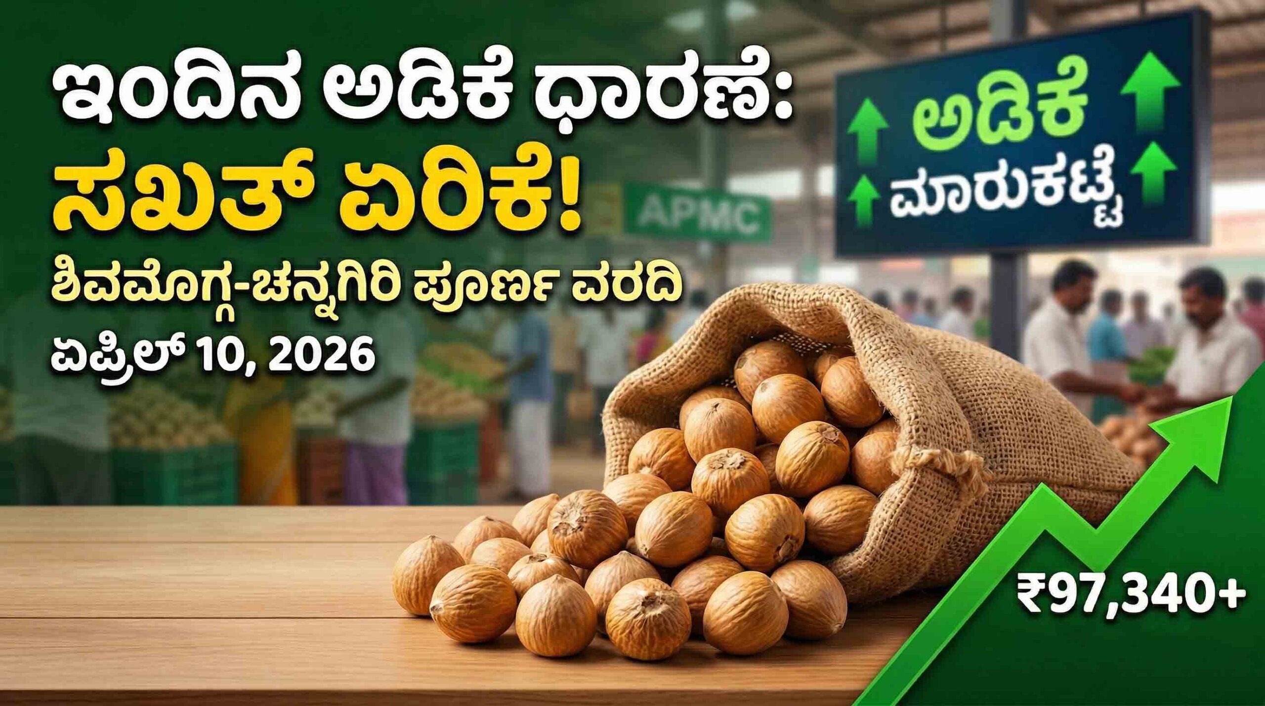 today arecanut market price shivamogga channagiri april 10 2026 scaled