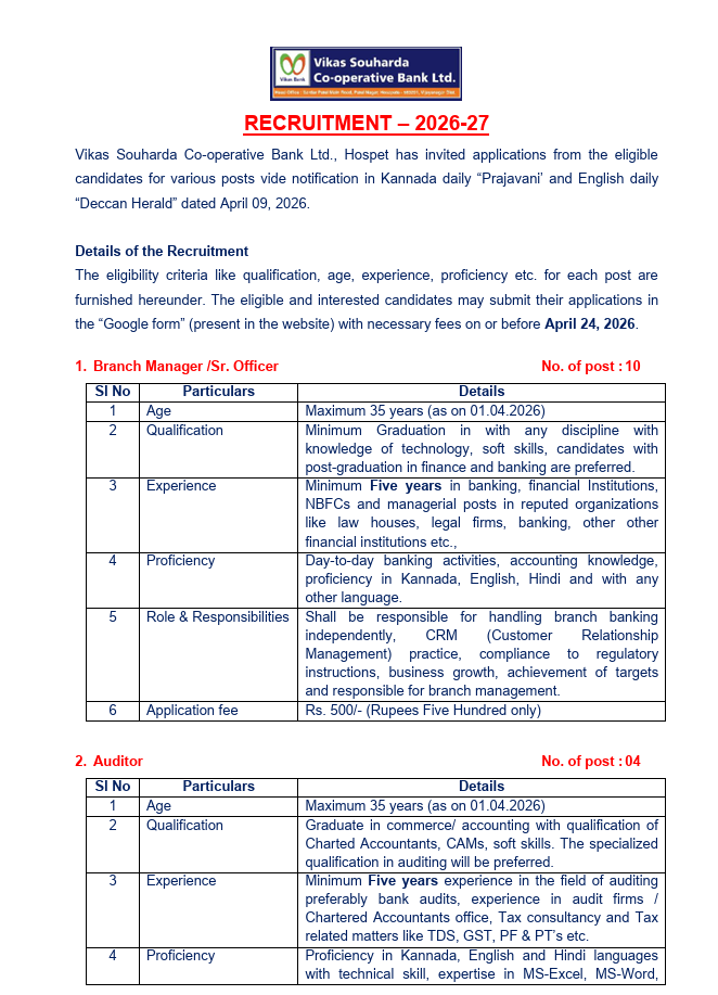 vikas bank recruitment