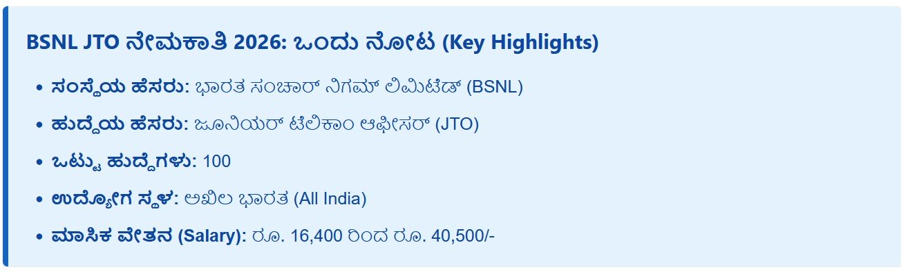 BSNL JTO jobs 2026