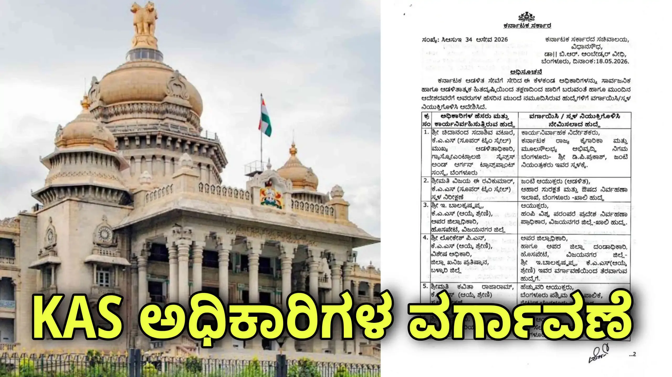 KAS ಅಧಿಕಾರಿಗಳ ವರ್ಗಾವಣೆ KAS TRANSFER 2026 scaled