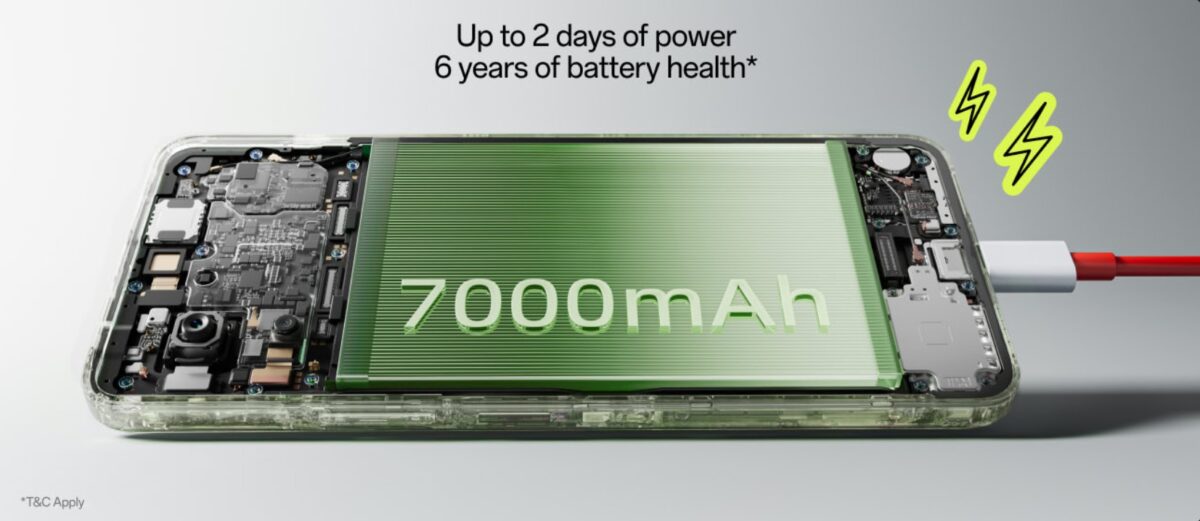 OnePlus Nord CE 6 Lite battery