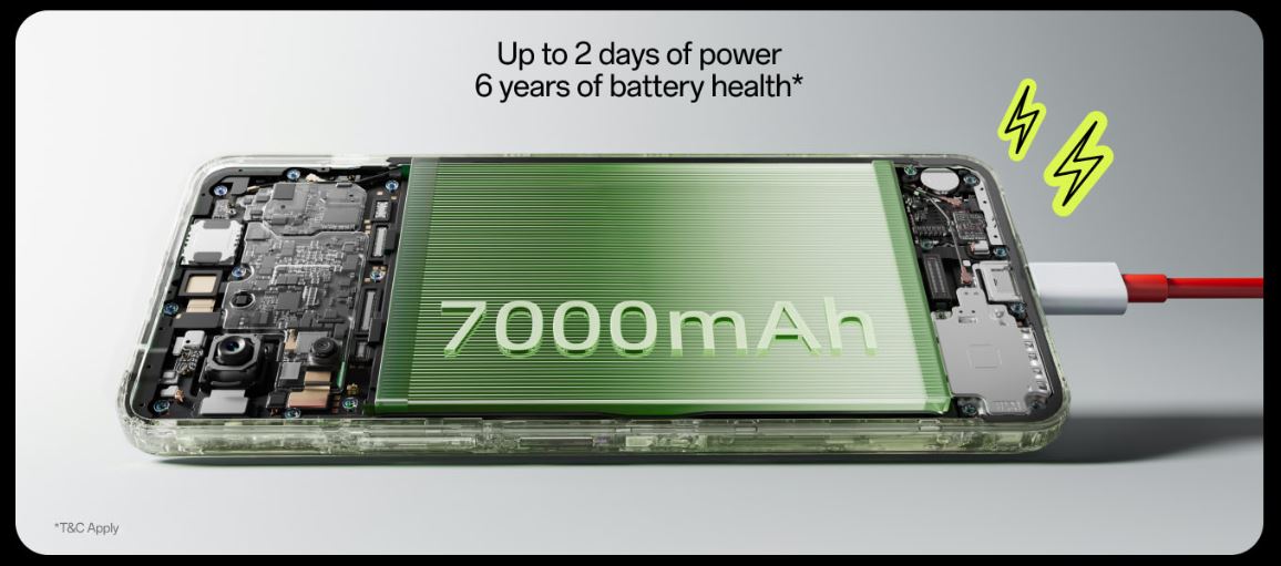 OnePlus Nord CE6 Lite 5G battery