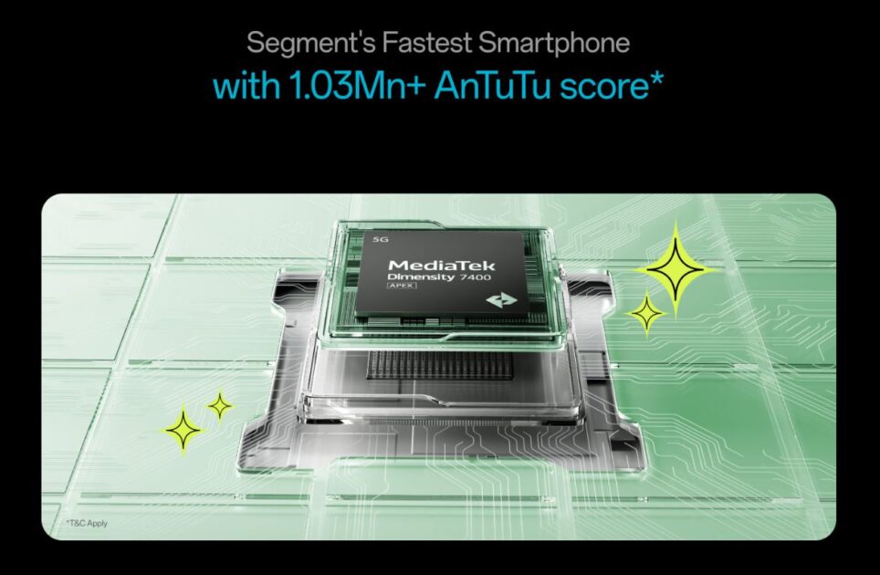 OnePlus Nord CE6 Lite 5G processor