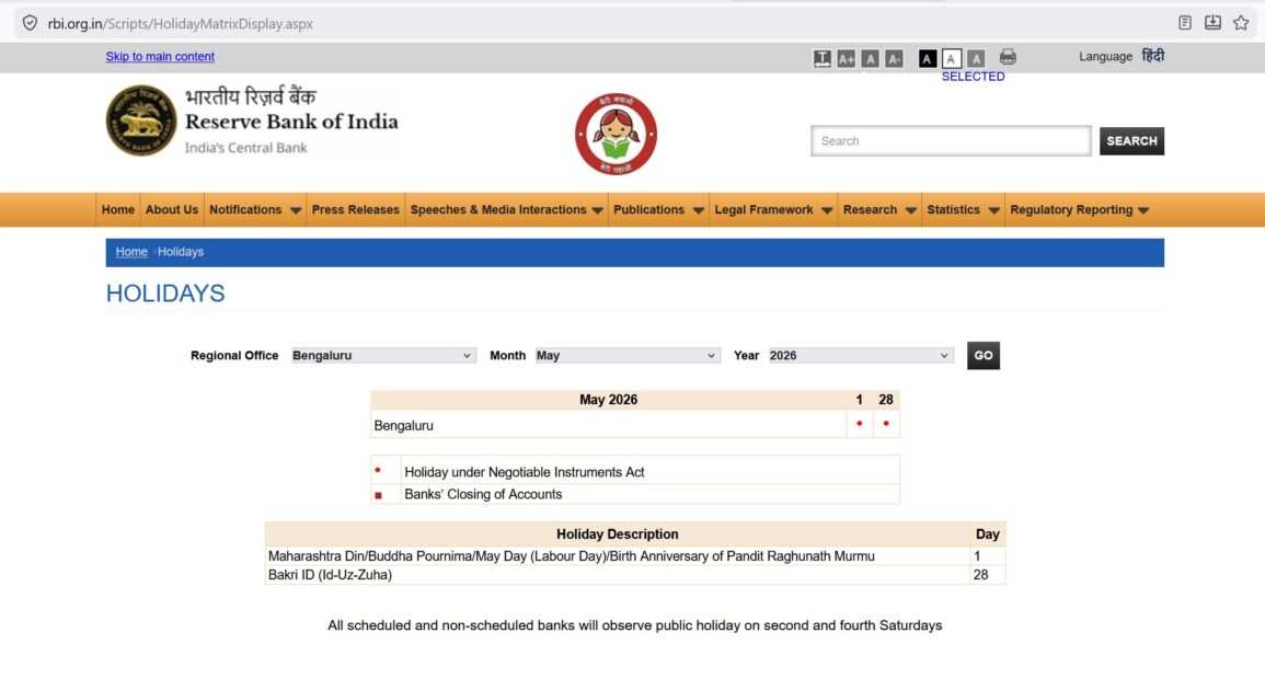 RBI Holiday list