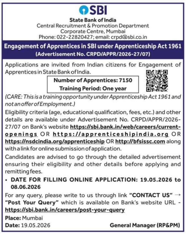 SBI 7150 Apprentice Posts