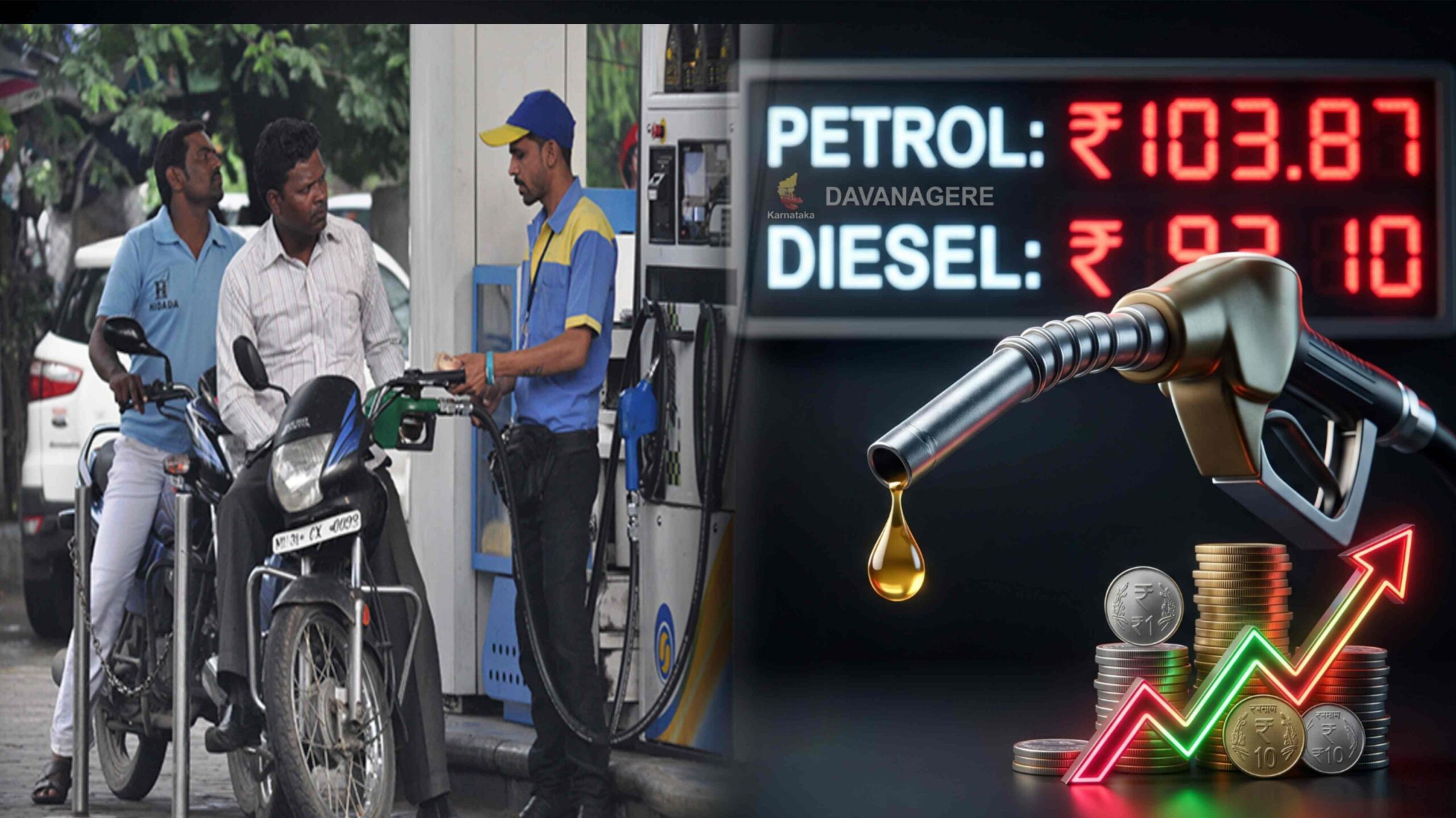 petrol diesel price may 05 in karnataka scaled