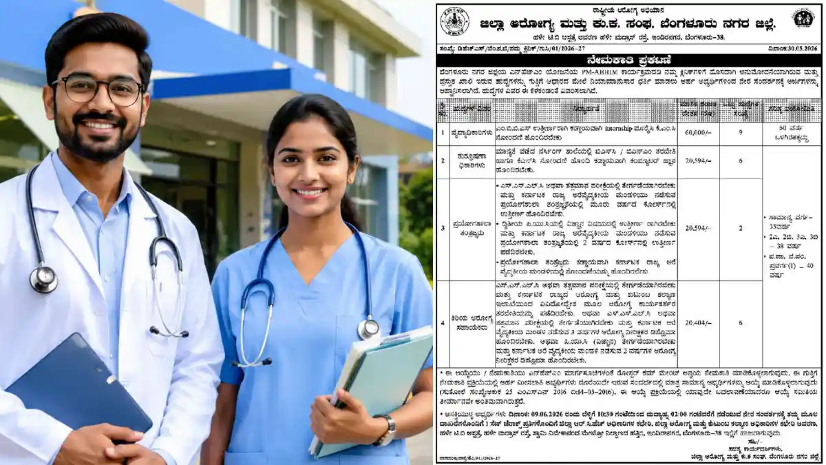 DHFWS recruitment 2026