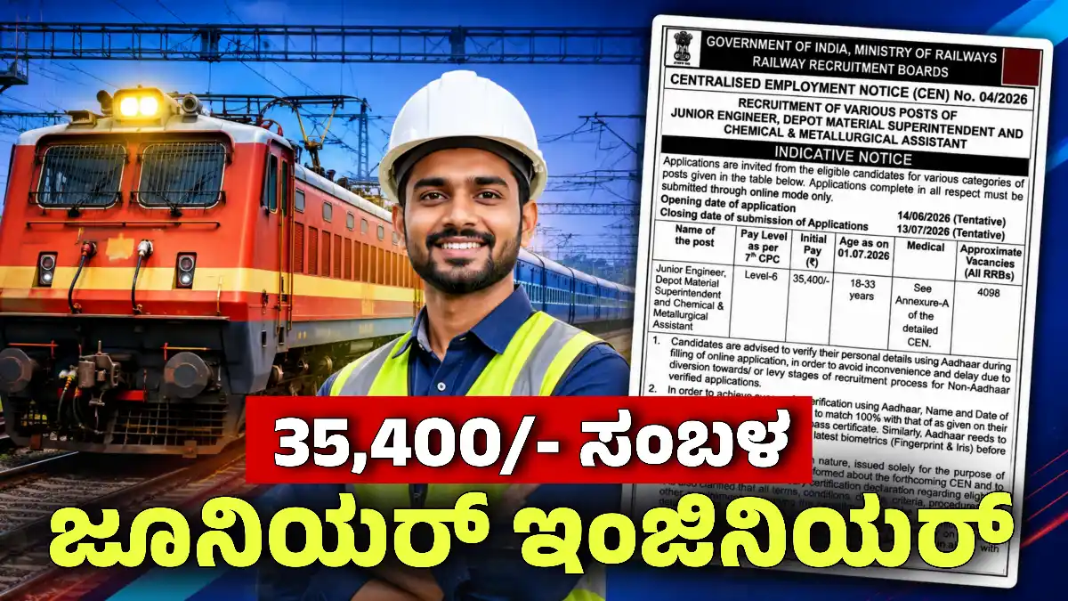 Railway JE 2026