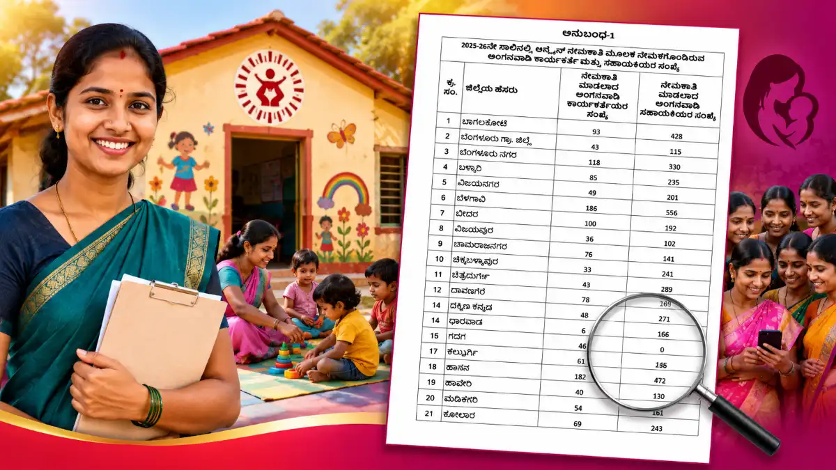 anganawadi teachers list