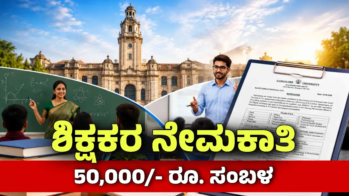 Bangalore University Recruitment 2026